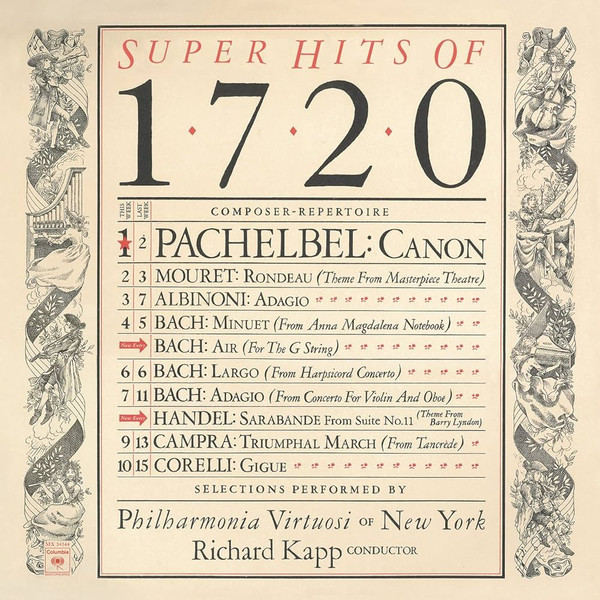 Super Hits Of 1720