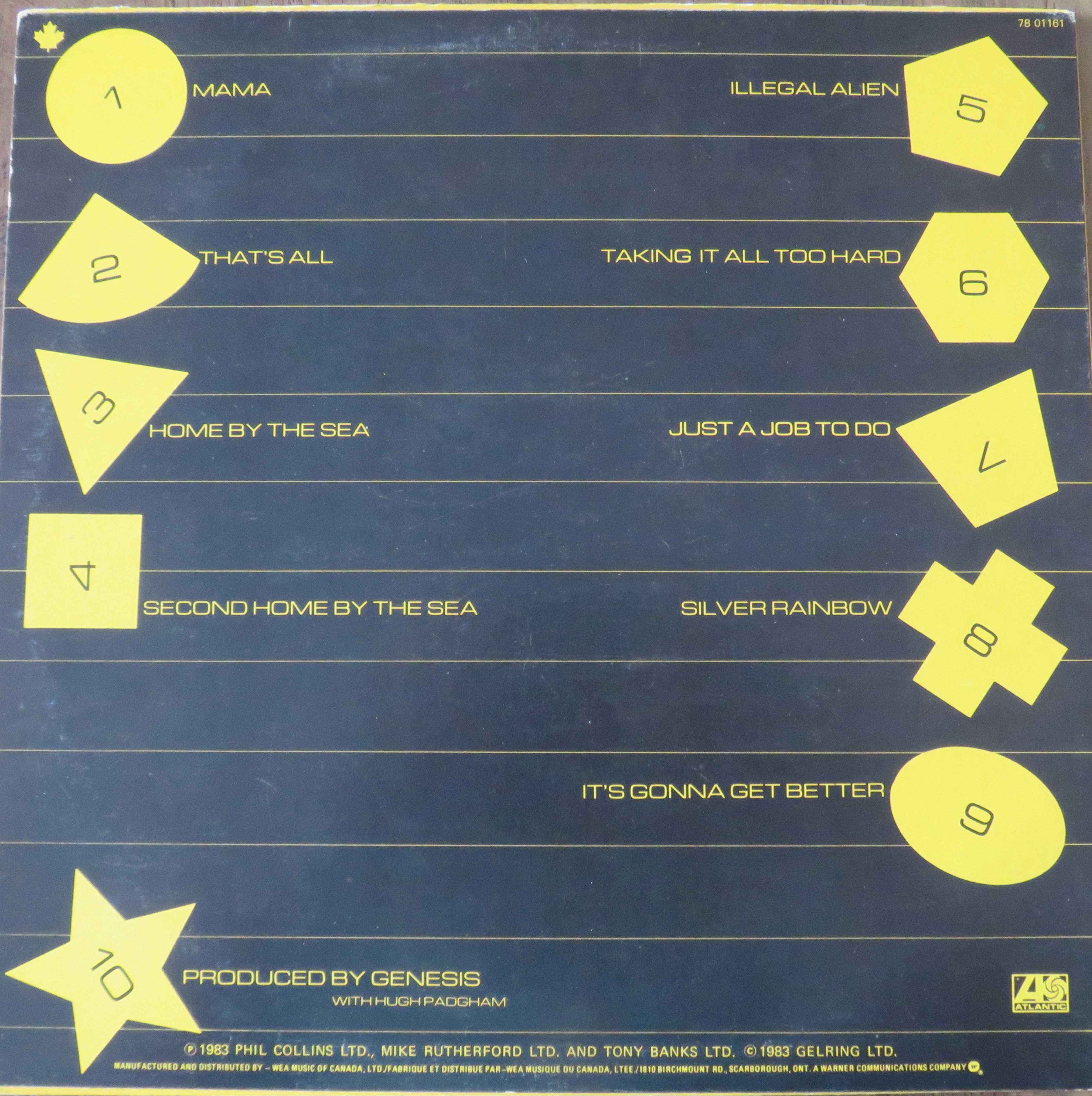 Cover condition 1