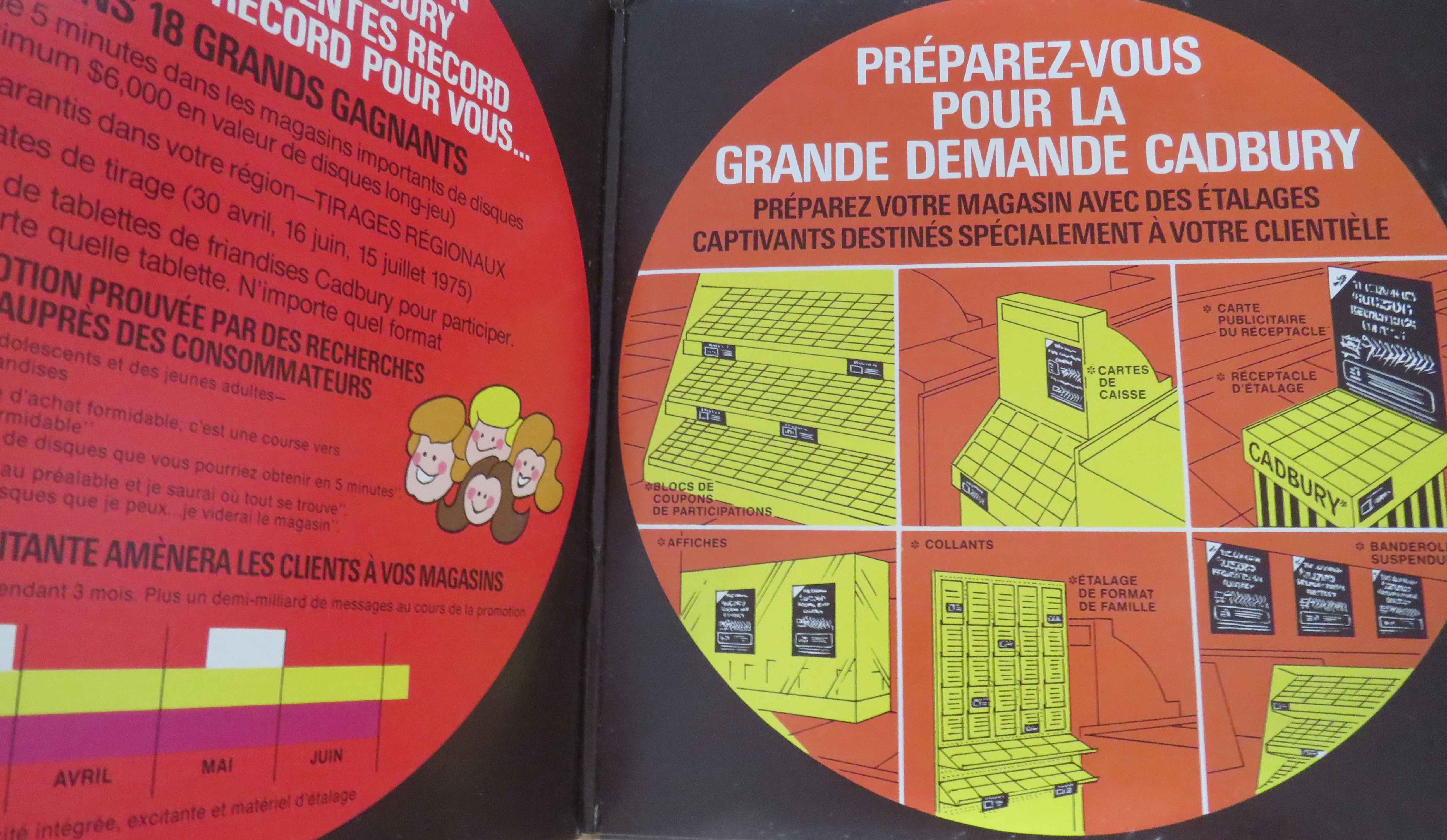 Cover condition 1