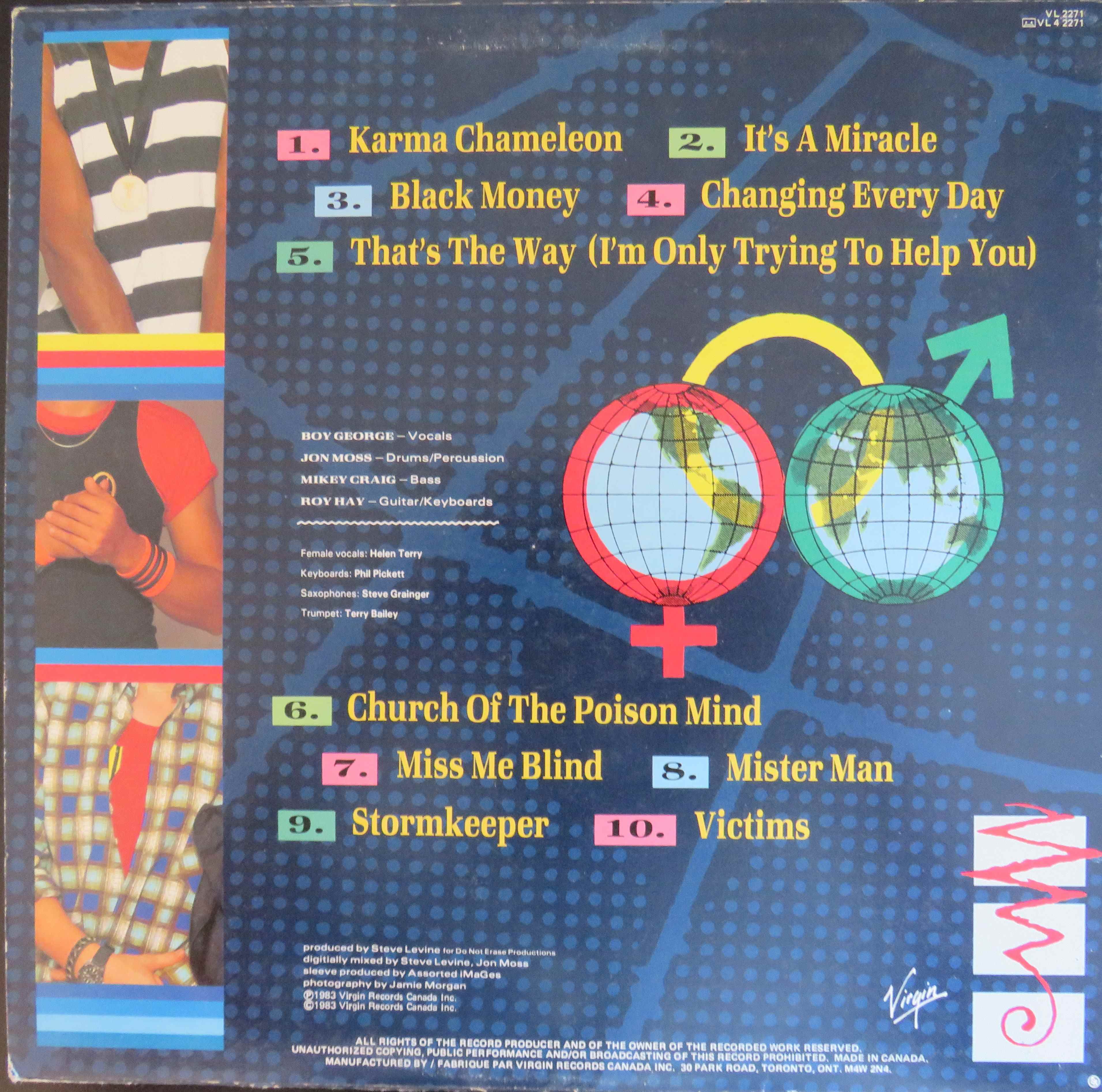 Cover condition 1